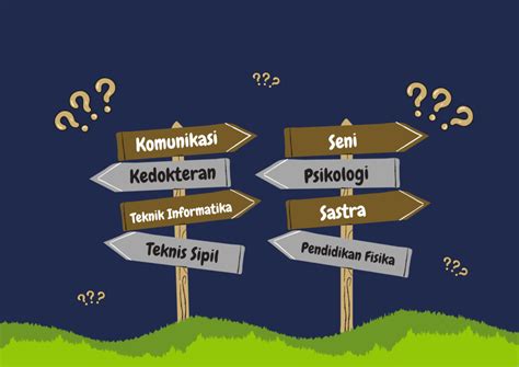 Tips Menentukan Jurusan Kuliah Sesuai Minat Dan Bakat Kamu