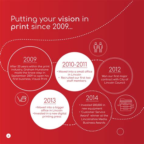 Visual Print And Design Catalogue 2020 Rachael Page 4 Flip Pdf