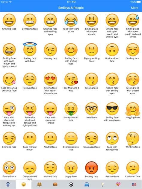 Was Bedeutet Das Emoji ������ ������ Just For