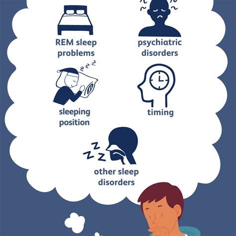 Sleep 30 Sleep Paralysis Causes Pictures