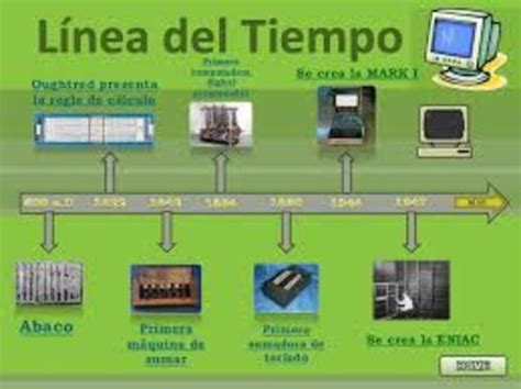 Linea Del Tiempo De La Computadora Timeline Timetoast Timelines