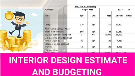 Interior design estimate and costing in hindi || bedroom ke interior ka