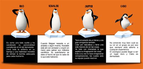 Éste es el editor mágico de pingüinos de madagascar. Los Pingüinos de Madagascar llegan a McDonald's