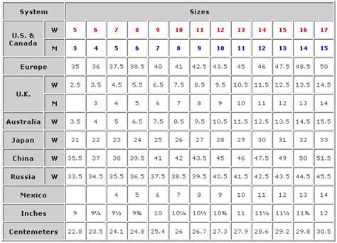 Mexico Shoe Size Chart - International shoe size conversion chart