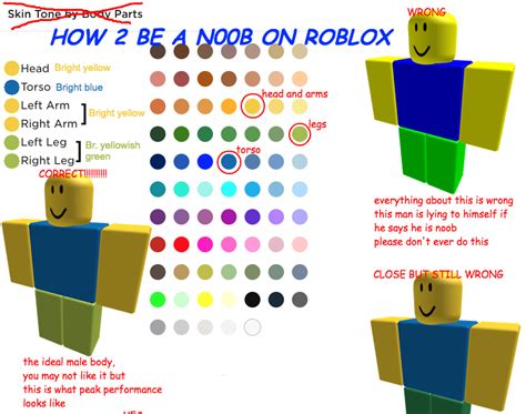 Noob Skin Roblox