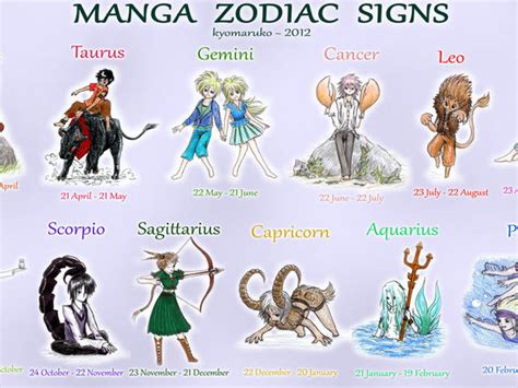They make it easy to communicate with clients and coworkers. Which Zodiac Sign Are You Based On What You Desire?