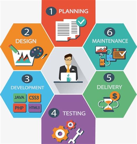 Search a wide range of information from across the web with dailyguides.com. Top Branding Agencies NYC: Best NYC Branding Agencies in 2020