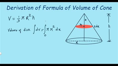 Derivation Of Formula Of Volume Of Cone Kamaldheeriya Youtube