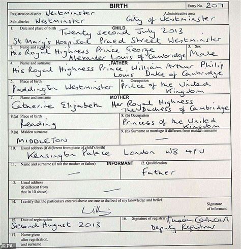 Archie S Birth Certificate Reveals Meghan Gave Birth At The Portland Birth Certificate Lesson