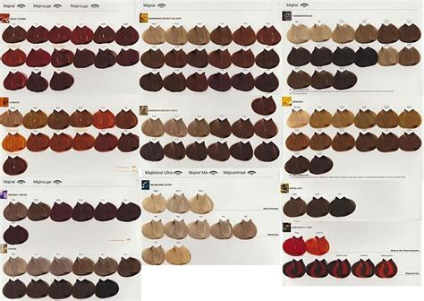 Inoa Color 7 Hair Professional Hair Color Loreal Hair Color Chart