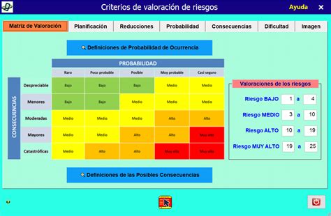 Matriz De Riesgos Y Controles