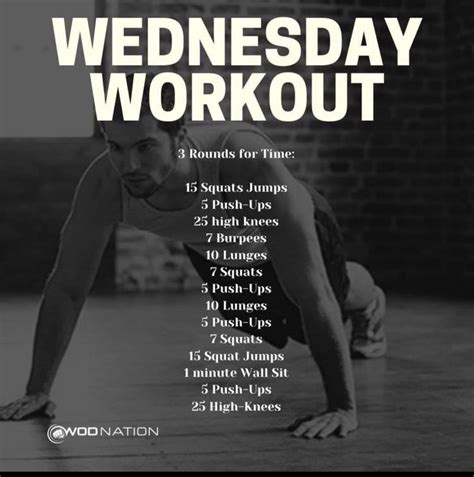 Midweek “fun” Crossfit Body Weight Workout Crossfit Workouts At Home