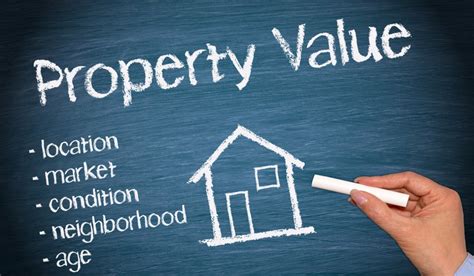 In litigation in many jurisdictions in the united states, the fair market value is determined at a hearing. How To Find Fair Market Value Of Property As Per Income ...