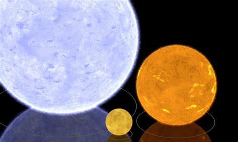 Beyond Earthly Skies A Stray Blue Supergiant Star
