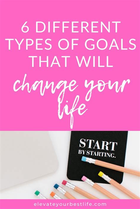 Goals To Change Your Life Types Of Goals Creating Goals Goals