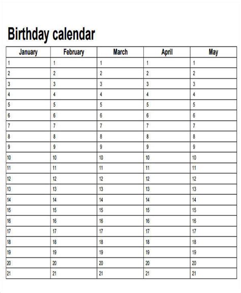 Employee Birthday Chart