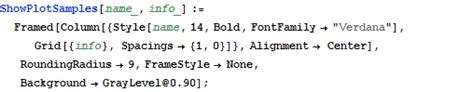 operations on graphs new in mathematica 8