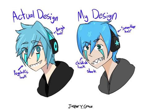 I won't think about something in my mind. I draw characters weird Cyko & Phan | Gacha ~ Amino
