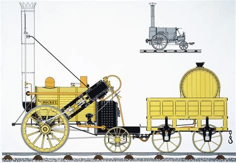 George had provided his son with a university education. Schematic view of George Stephensons locomotive The Rocket ...