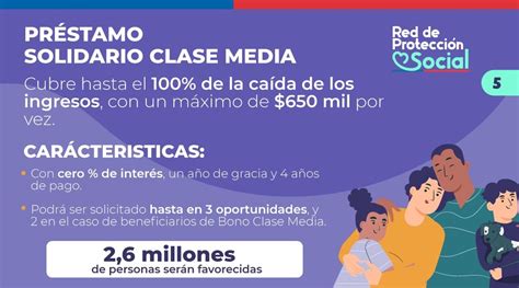 Maybe you would like to learn more about one of these? Préstamo Solidario para la Clase Media 2021: ¿quiénes ...