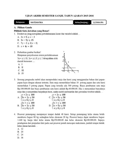 Sebutkan 3 contoh alat musik petik! Soal Pilihan Ganda Pertidaksamaan Linear Dua Variabel ...