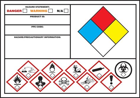 Ghs Nfpa Secondary Label