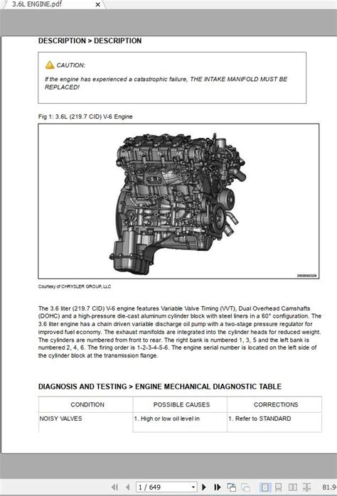 Fifth wheel trailer size / dimensions: Jeep Grand Cherokee WK2 2014-2016 Workshop Manual & Wiring ...