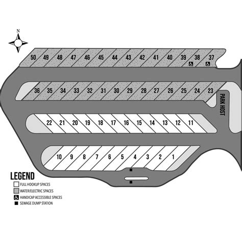 RV RESERVATIONS