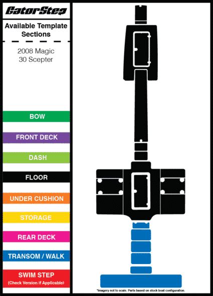 Magic 30 Scepter GatorStep Boat Flooring Decking