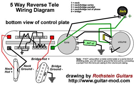 Telecaster 5 Way Switch Wiring Diagram