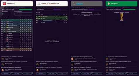 Oct 27, 2017 · this will, as always, be the most informed and comprehensive list of football manager 2018 wonderkids you will ever find. LSPlaysFM's 4-5-1 Striker's Paradise - Kane 76 Goal Season ...