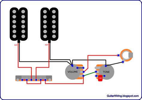 The Guitar Wiring Blog Diagrams And Tips Simple And Popular „volume