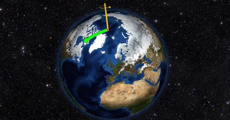 Climate Change May Be Causing Earths Poles To Shift Huffpost