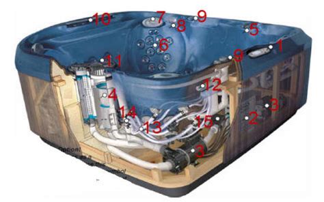 Find an owners manual for all 2002+ jacuzzi brand hot tubs sold through independent jacuzzi retailers here. Order Replacement Parts for Jacuzzi J-400 Series ;; 2010 ...