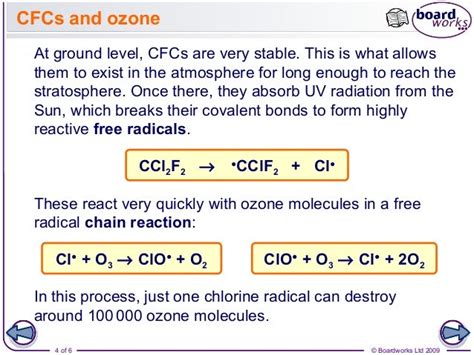 Green Chemistry Part 4 Cf Cs And The Ozone Layer