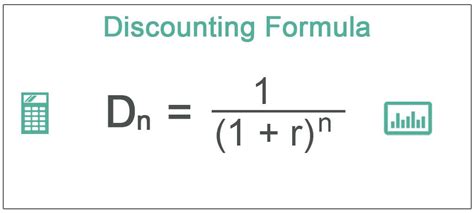 Discounting Formula Steps To Calculate Discounted Value