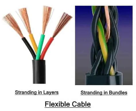 Electrical Wires Types Uses And The Top 15 Types Of 51 Off