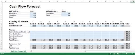 Simple Cash Flow Forecast Template Excel