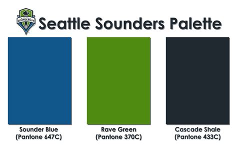Seattle seahawks colors by benn. Seahawks Colors Rgb | Colorpaints.co