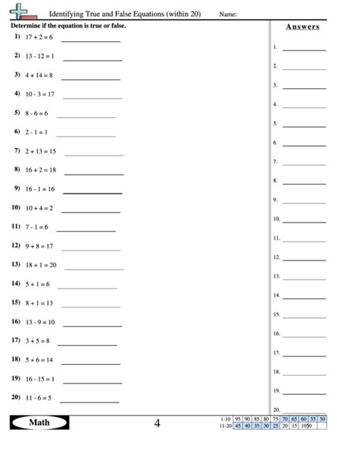 From worksheet on arithmetic mean to home page. Identifying True And False Equations (Within 20) Worksheet ...