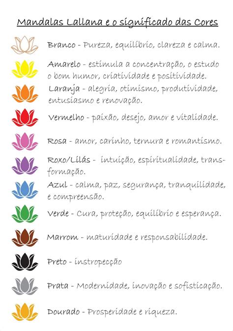 Mandalas E O Significado Das Cores Significado Das Cores Significado