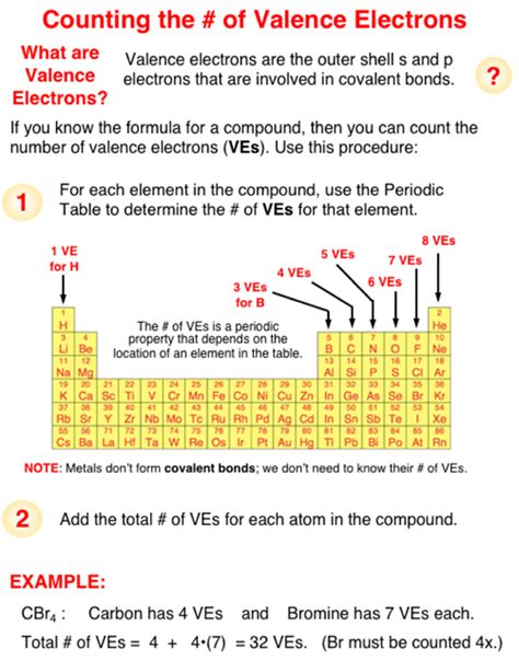 Bonding electrons and nonbonding electrons. Lewis Electron Dot Structures - Counting Valence Electrons