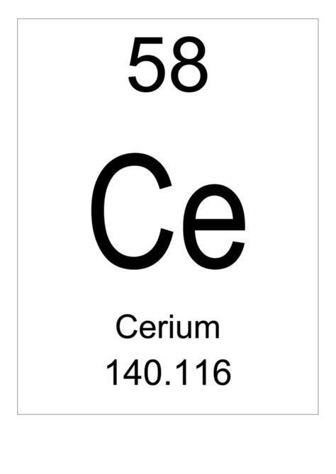 58 Ce Chemical Element Poster Template Cerium Printable Pdf Download