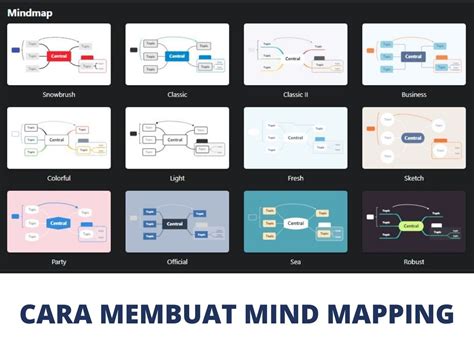 Cara Membuat Mind Map Estetik Di Canva Cv Builder Imagesee