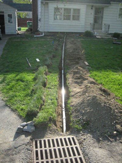 How do i keep my buried downspouts from freezing? Frozen Sump Pump Discharge Pipe!