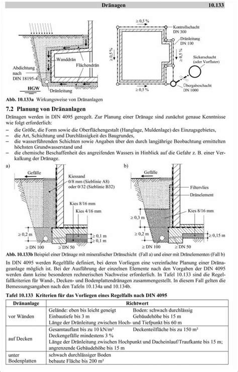 Check spelling or type a new query. Bautabellen für Ingenieure | medienservice architektur und ...