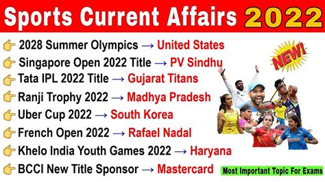 Sports Current Affairs 2022 Jan To August Sports Related Current