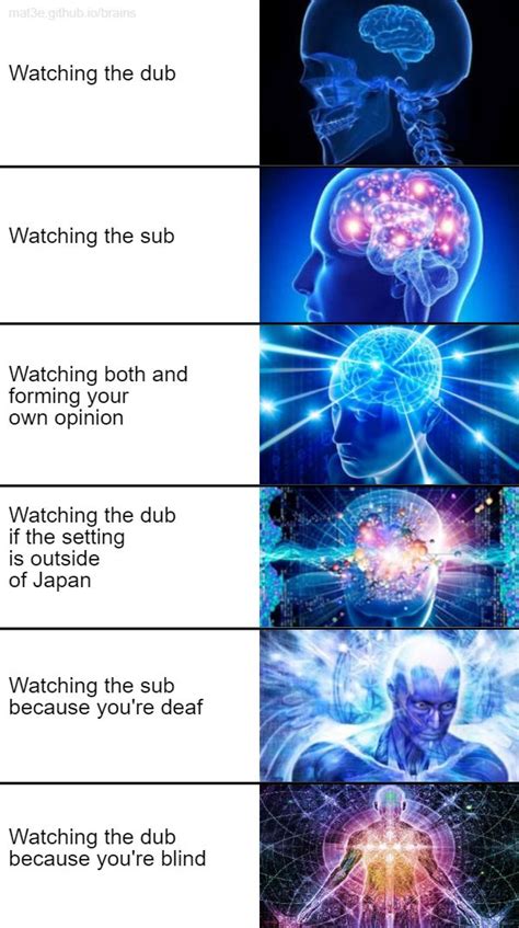 Watching Anime Galaxy Brain Brain Images Anime Galaxy Memes