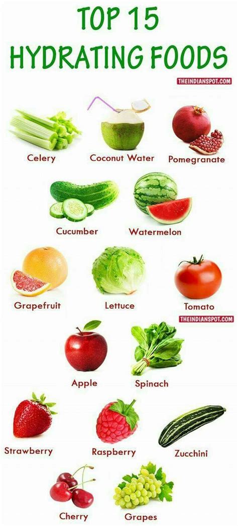 Pin By Tonya Lancaster On Health Hydrating Foods Nutrition
