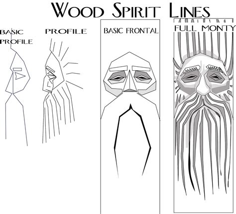 Printable Wood Spirit Carving Patterns Free Printable Word Searches